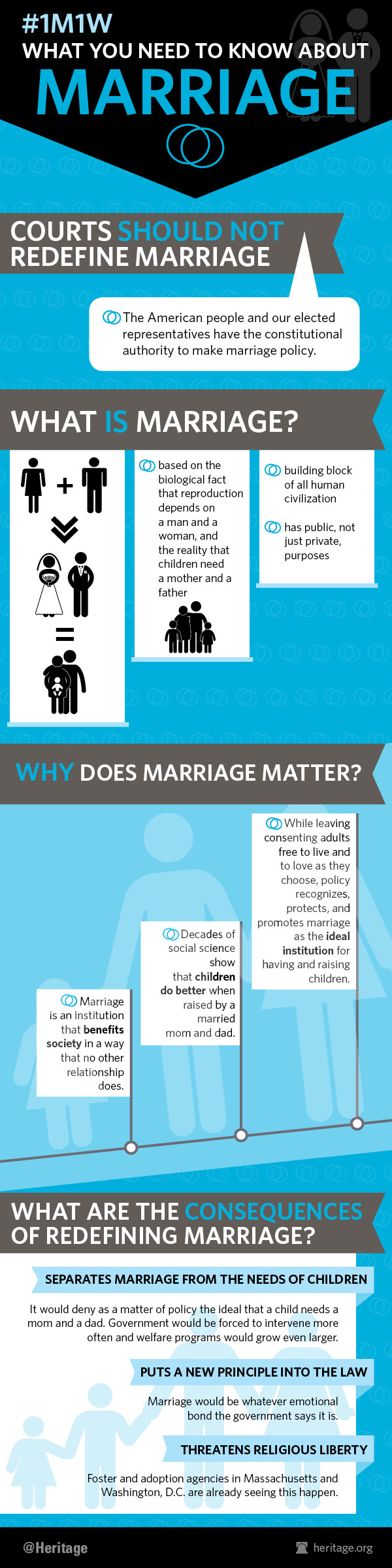 Marriage_Infographic_v5